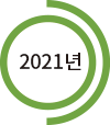 2021년